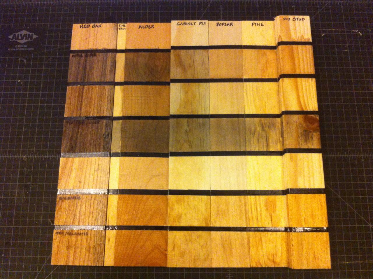 Benefits of Ebonizing Wood, A Journey of Dark Elegance and Durability Benefits of Ebonizing Wood, A Journey of Dark Elegance and Durability