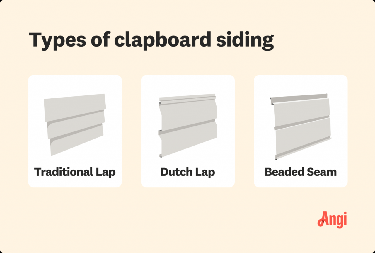 Unveiling the Enduring Benefits of Wood Siding, A Comprehensive Guide Unveiling the Enduring Benefits of Wood Siding, A Comprehensive Guide