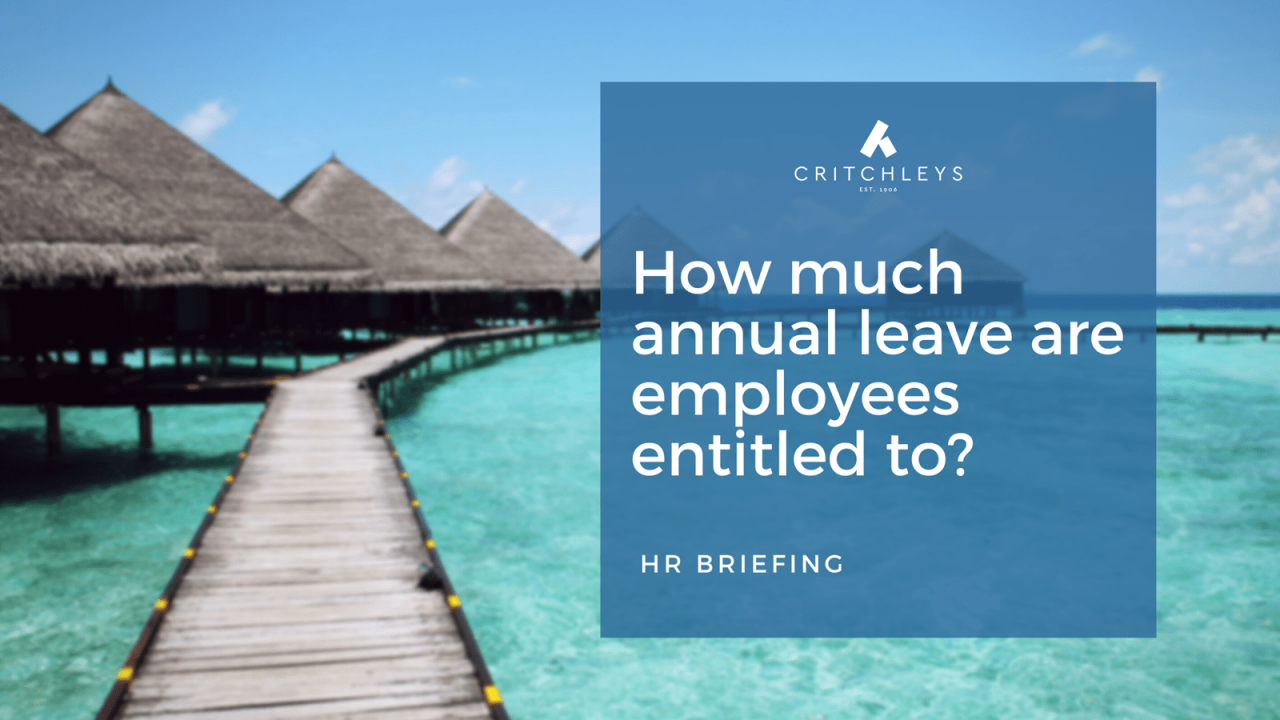 Benefits of Annual Leave, A Path to Well-being, Engagement, and Success Benefits of Annual Leave, A Path to Well-being, Engagement, and Success